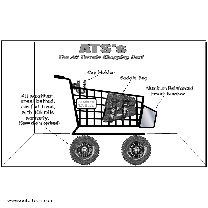 All Terrain Shopping Cart diagram